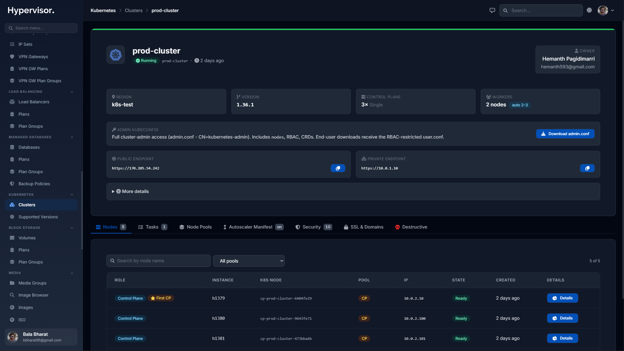 Kubernetes Cluster