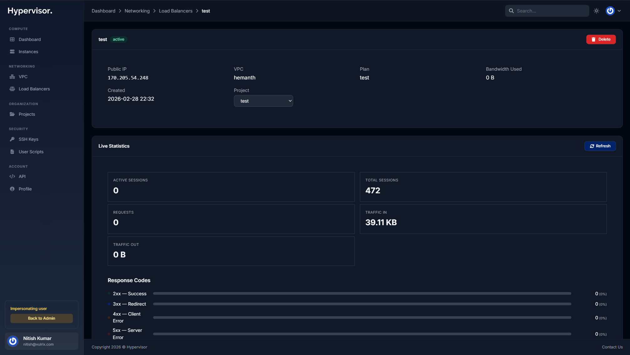 Load Balancer Management